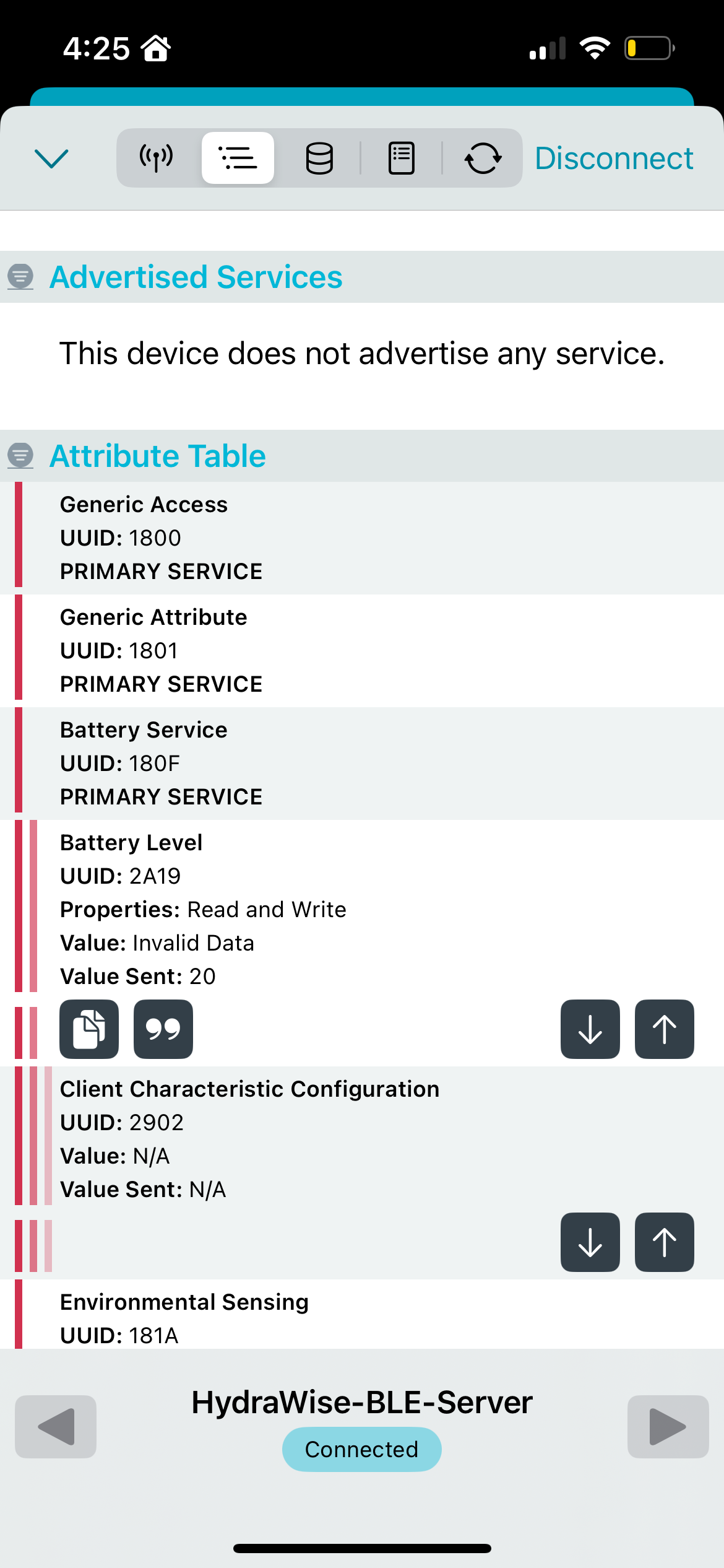 Integer Data Written